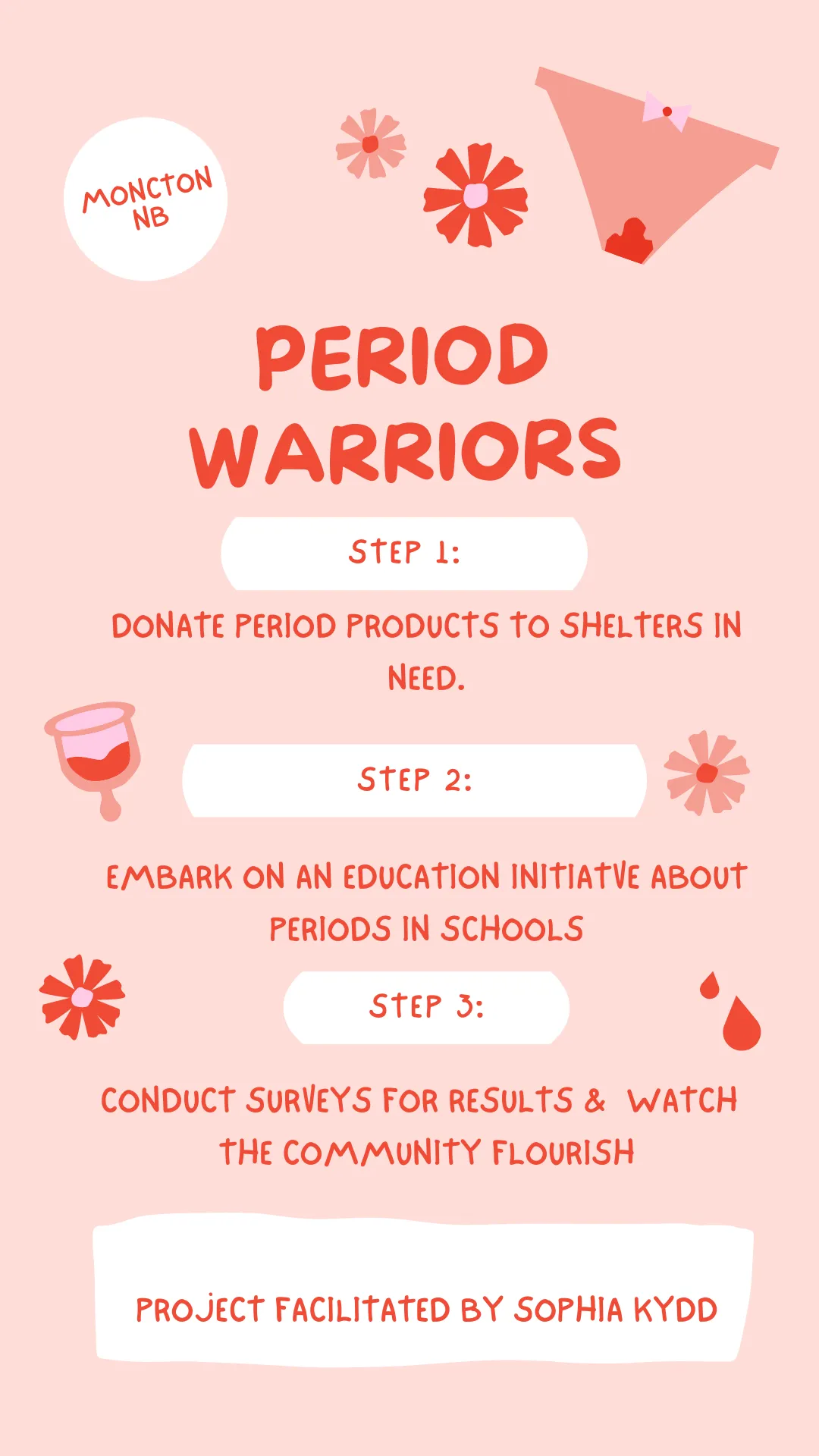 Sophia Kydd — Period Warriors