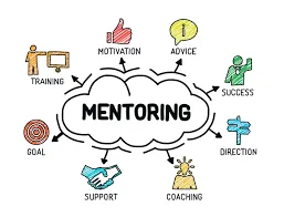 Matthew Aslett — Aspiring Business Leader Mentorship Program