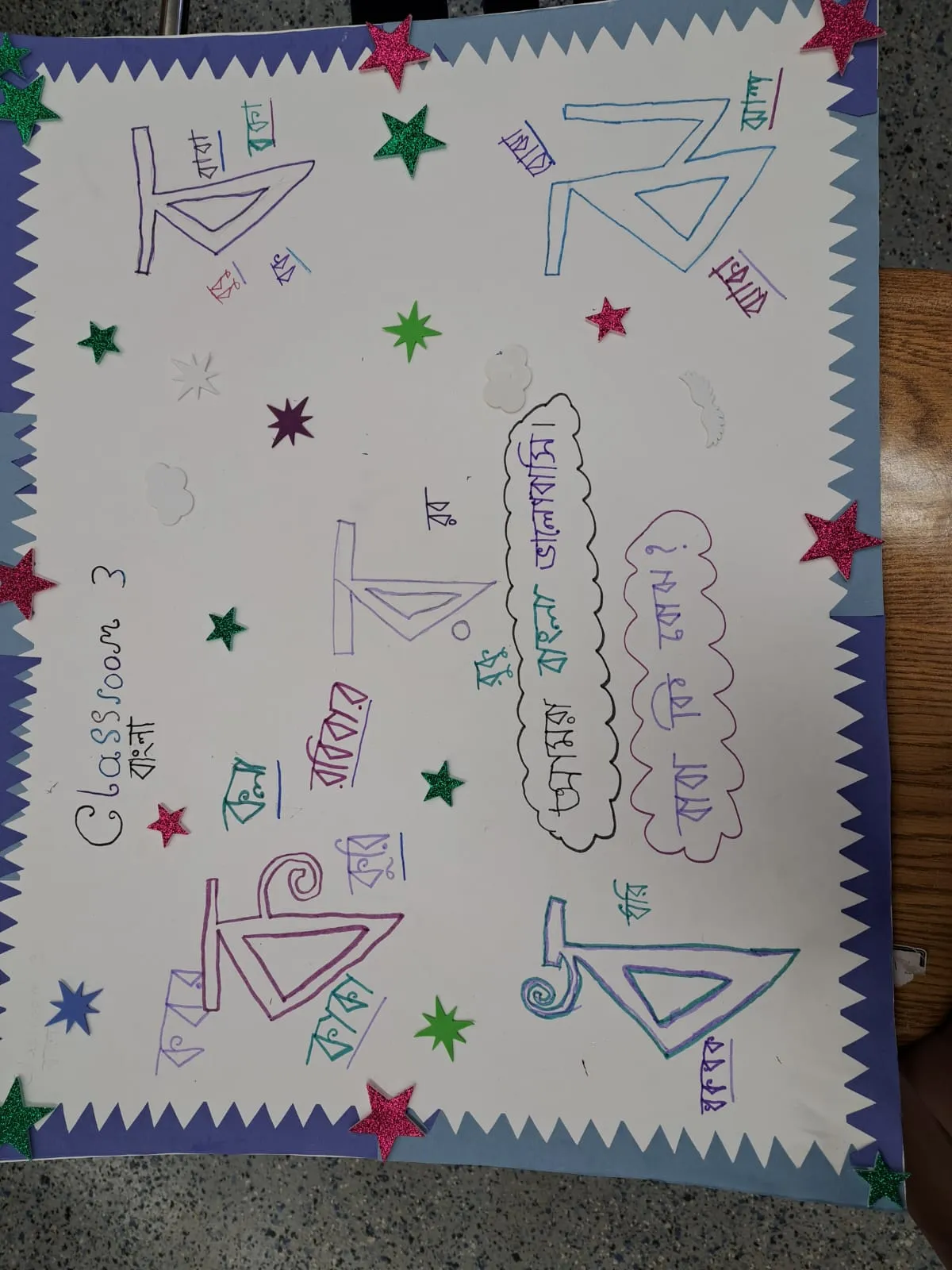 Learning the Bangla Alphabet