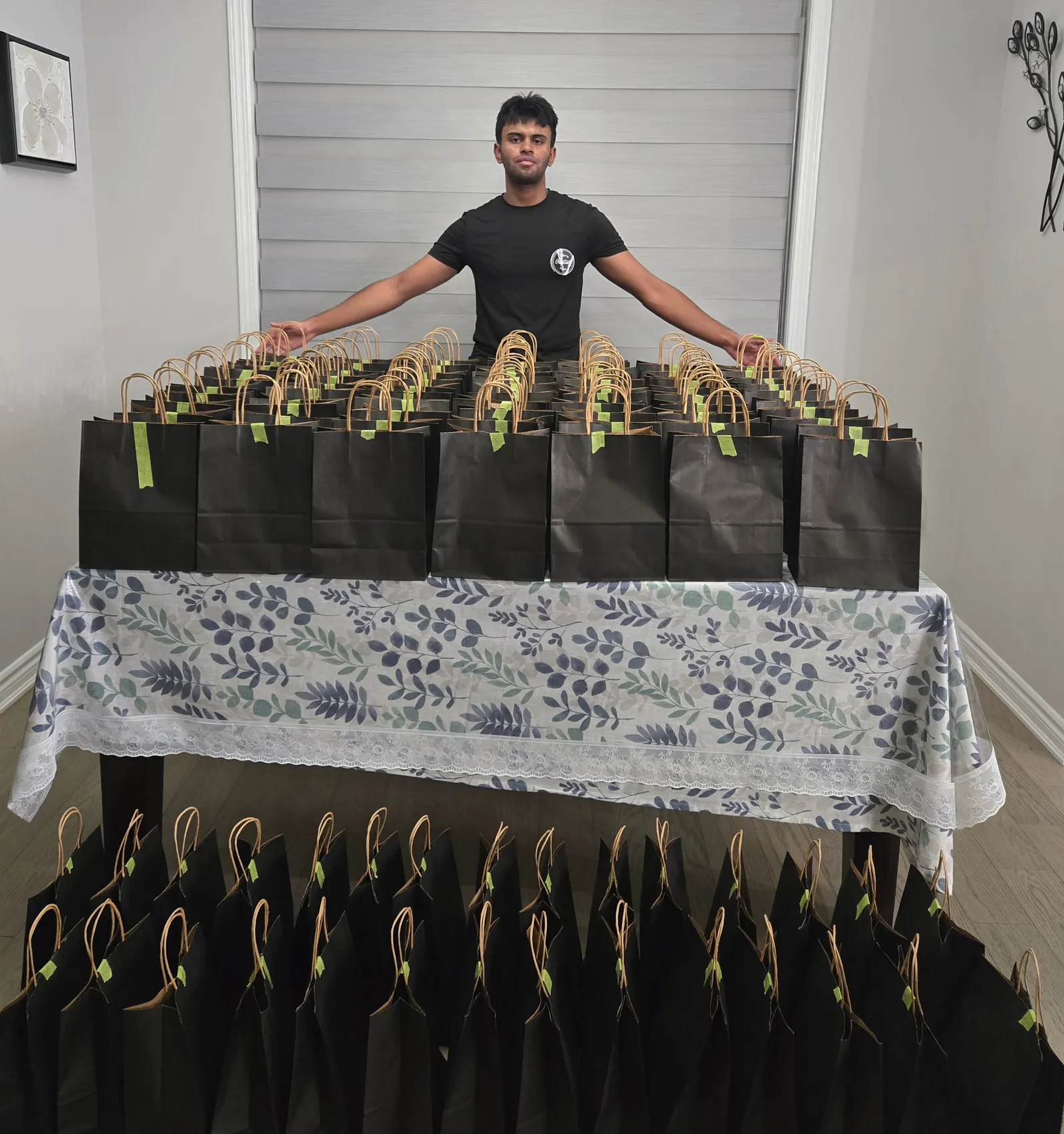 All Packages Made